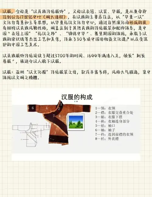 汉服基本知识笔记