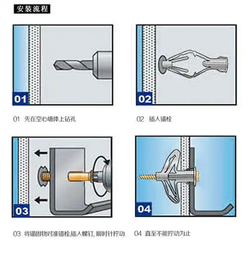 德国膨胀螺栓有多神奇3d演示承重原理难怪挂200斤也不掉