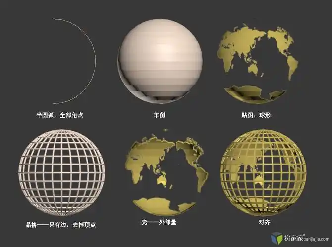 鑫仔图文(6号)——利用透明贴图做镂空地球仪