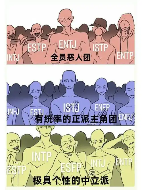 mbti#
