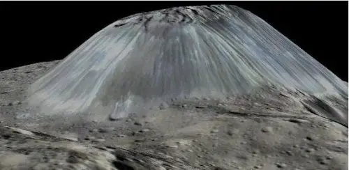 在谷神星上nasa发现冰火山或与太阳系生命的起源有关