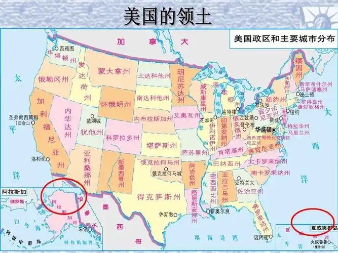 七年级地理下册--美国课件(第二课时)ppt