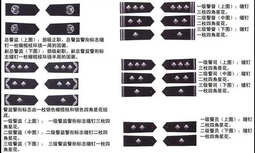中华人民共和国人民警察
