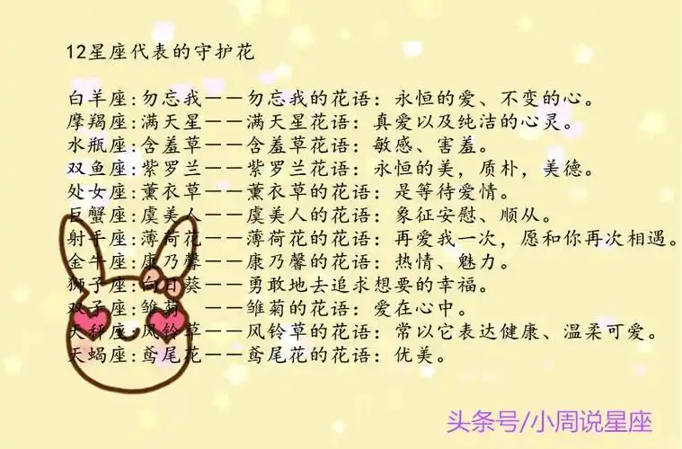 12星座一个的最佳匹配星座2019-04-25