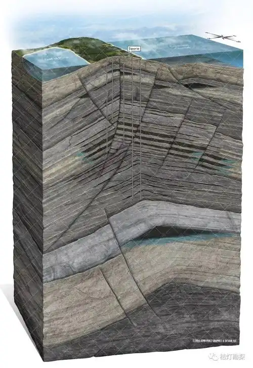 史上最震撼的3d地质模型超高清