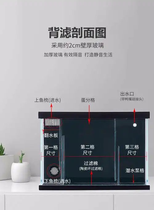 超白玻璃背滤侧滤鱼缸小型海水缸懒人免换水生态鱼缸水族箱 新35*35*