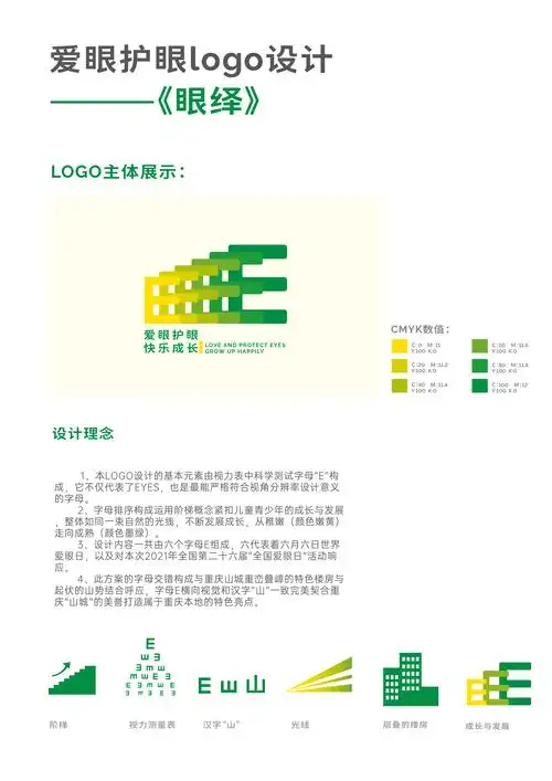 《眼绎》杨杰, 杨思源/胡术/重庆市爱眼护眼公益宣传 logo 类作品三等