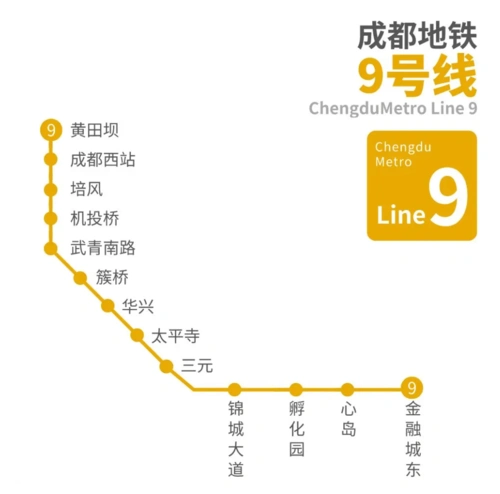 并且有9号线,17号线,29号线(规划中)三条地铁线路,可以迅速通达全成都