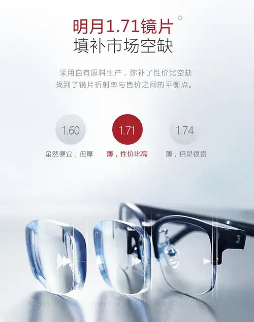 明月镜片旗舰171超薄高度近视变色防蓝光眼镜pmc配镜眼镜片