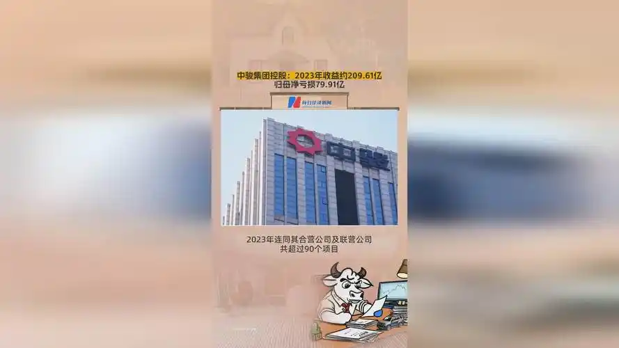 中骏集团控股2023年收益约20961亿归母净亏损7991亿房企财报房地产