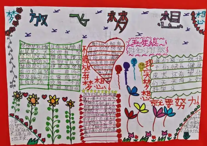 侯坪完小向日葵工程——"童心向党,放飞梦想"手抄报作品展