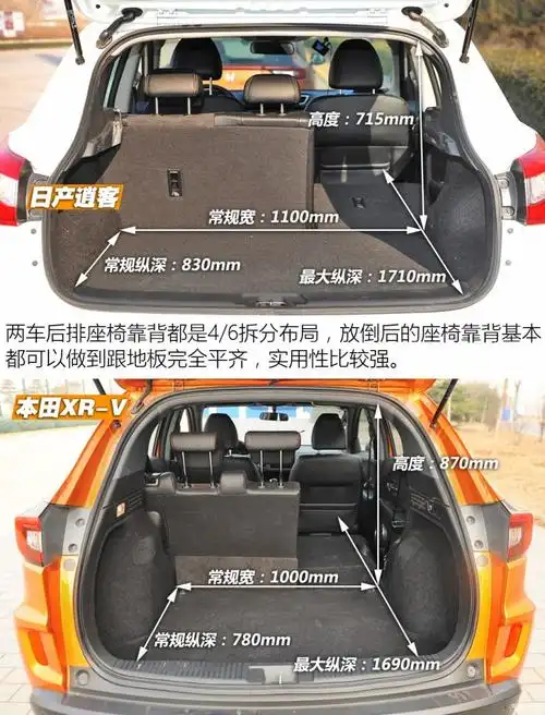 本田被称为空间魔术师,虽然小型suv的尺寸小,但本田设计出来hrv的内部