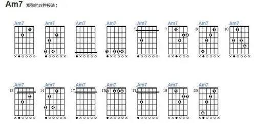 吉他谱am7怎么按