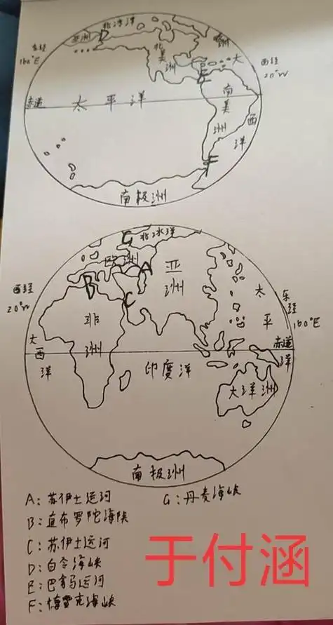 七大洲和四大洋七大洲和四大洋29 七大洲地形特征及其对气候的影响ppt
