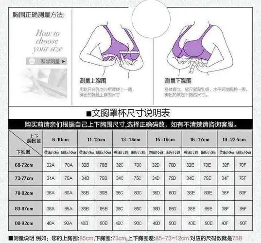 展开全部 常规内衣尺码如下表所示,如32/70a,指的是下胸围70厘米