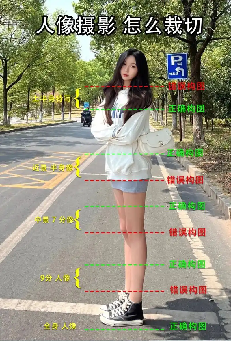 小本本记好,学会这几种人像摄影拍照构图技巧 - 抖音