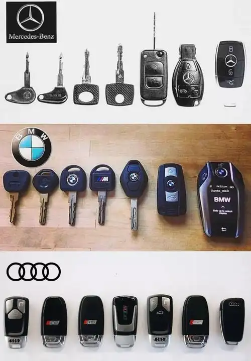 宝马车钥匙使用功能大全90的车主可能还不知道这些