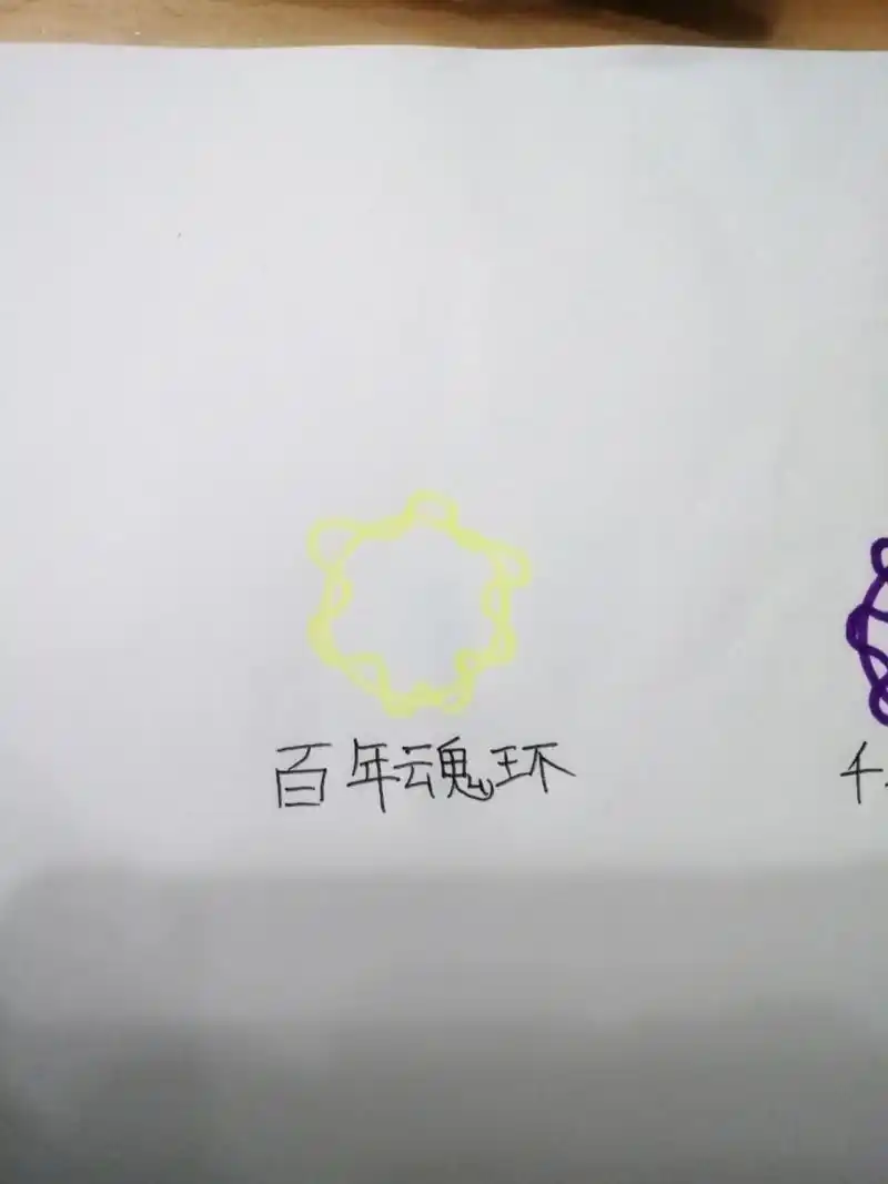 魂环简单画法 千年魂环和百年魂环简单画法