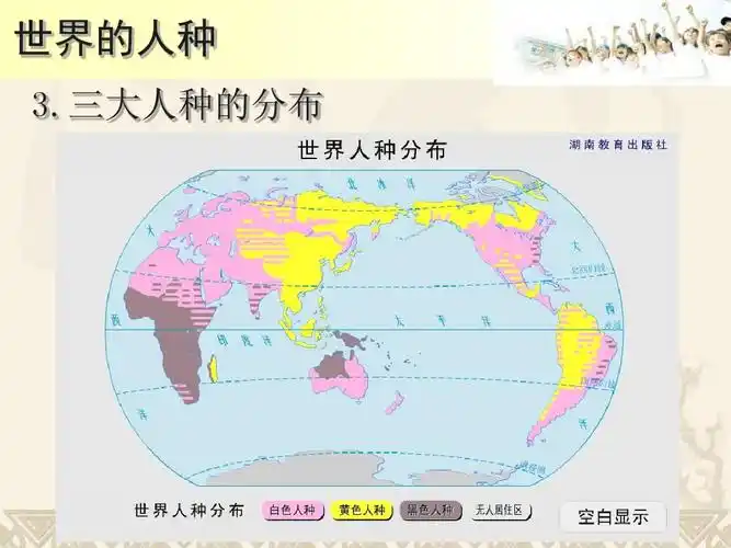 2 世界的人种》课件 (新版)湘教版ppt