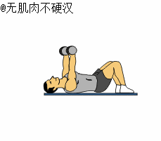 健身gif哑铃gif力量gif卡通gif