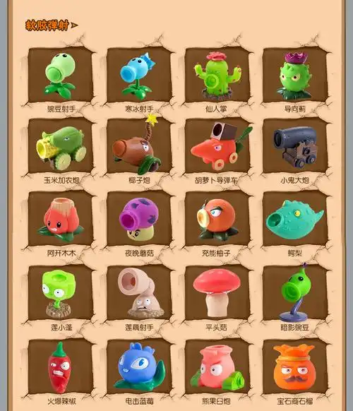 新年礼物 植物大战僵尸玩具 全套弹射软胶硬胶礼盒新年儿童男孩礼物 1