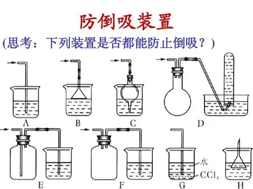 防倒吸装置和气密性检查