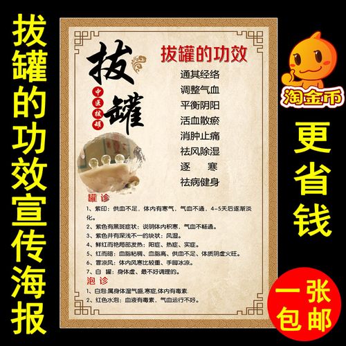 中医养生馆拔罐的功效知识宣传海报美容院罐印的解释广告图自粘画