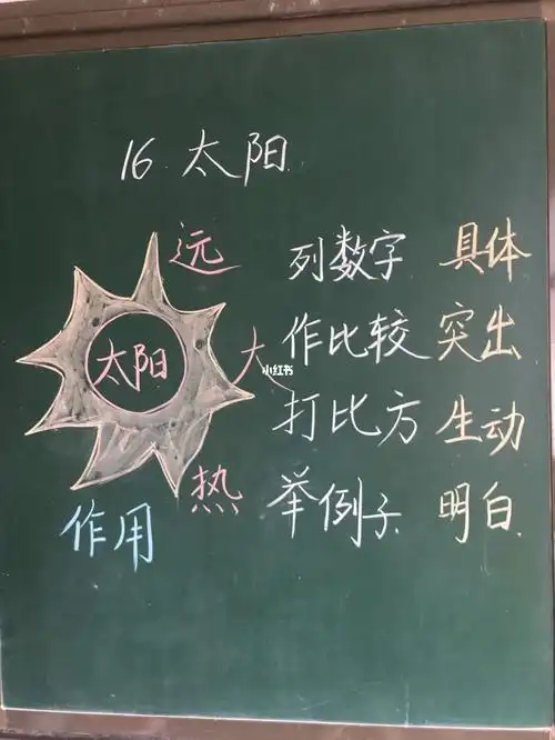 部编版五年级上册五单元16太阳板书设计