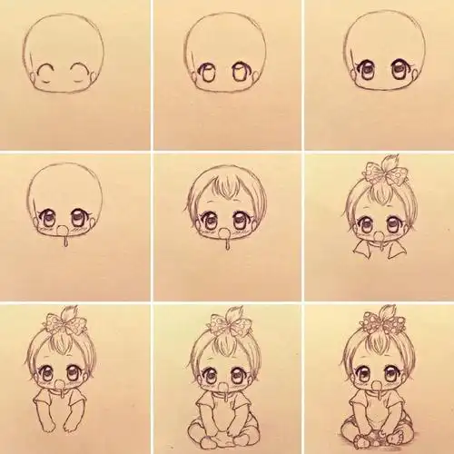 q版人物简笔画步骤教程初学者q版动漫人物一步一步教