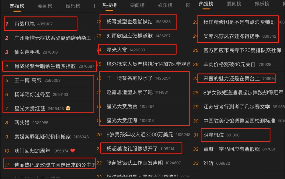 星光大赏节目单肖战和杨紫合唱王一博独唱吴亦凡压轴