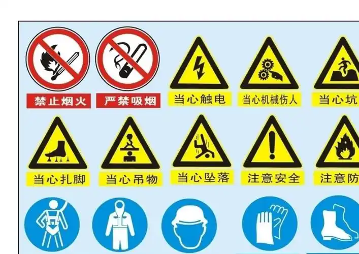 安全标志大全图片