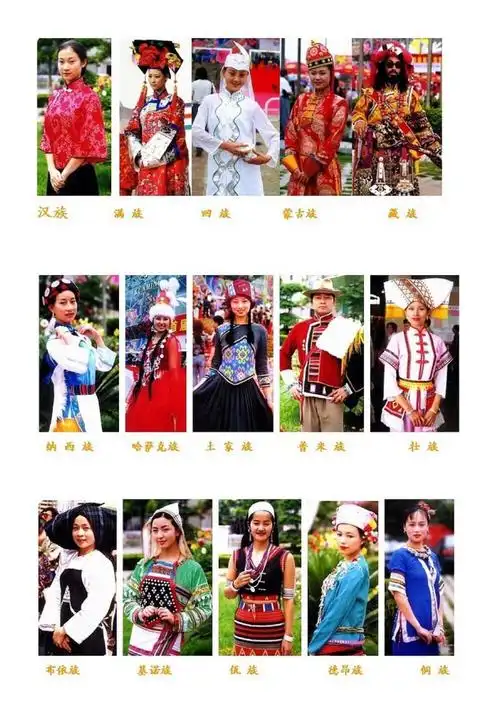 少数民族的服饰有什么特点呢?