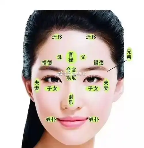 女子性子偏强的面相 1颧骨高耸或颧骨. 来自华安相学 - 微博