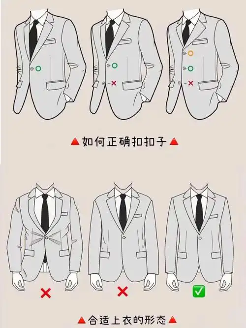 定制西装需要注意的小细节7215√93扣子的正确扣法①单排扣西装