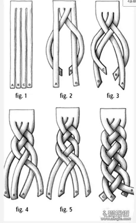 四股辫还不会的可以来学学了