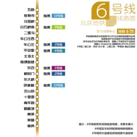 北京地铁6号线