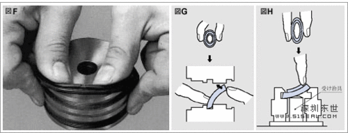 密封油封安装方法 阪上sakagami气动液压-深圳市东世机电设备有限公司