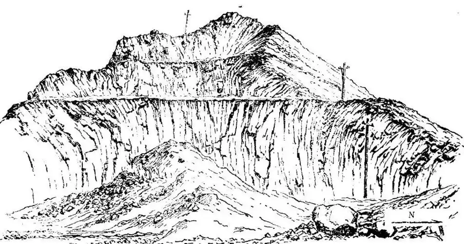 40年前,地质人这样画地质构造素描!