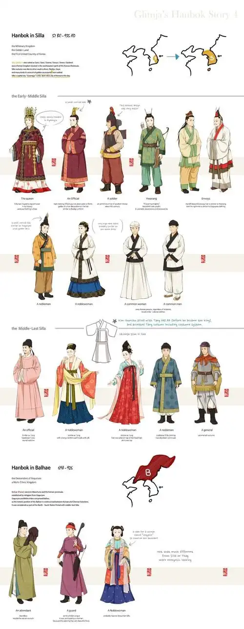 现在他们在弄韩服挑战tag 很多画手都在画,说是韩国的传统服饰.