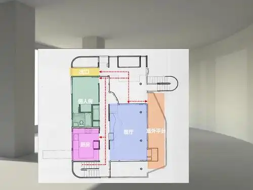 道格拉斯住宅分析
