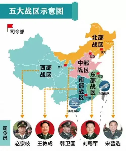 新闻 中国新闻 > 正文原标题:你的家乡在哪个战区的保护之下?