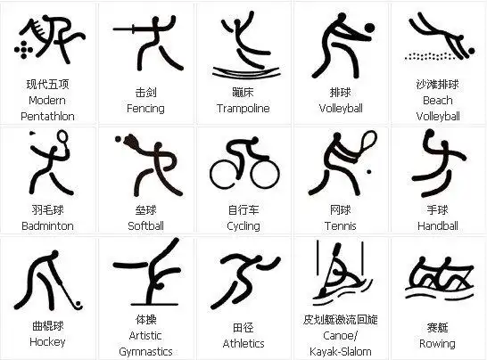 奥运会比赛项目_奥运会的项目有哪些_奥运会比赛项目图片|简笔画 - 你