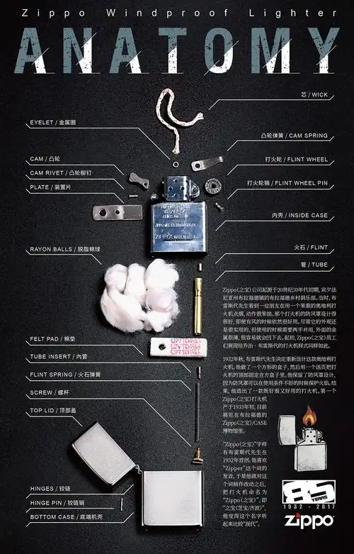 芝宝打火机爱情-黑冰zbt-1-9