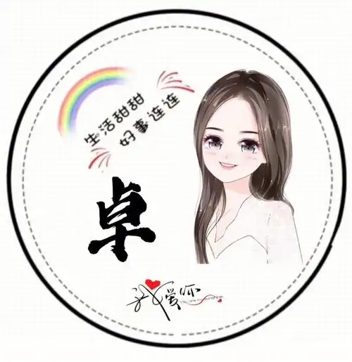 唯美女生姓氏头像设计情侣头像/热门背景图/卡通背景图/热门图/2021