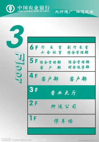 农行楼层索引图源文件__海报设计_广告设计_源文件图库_昵图网nipic.