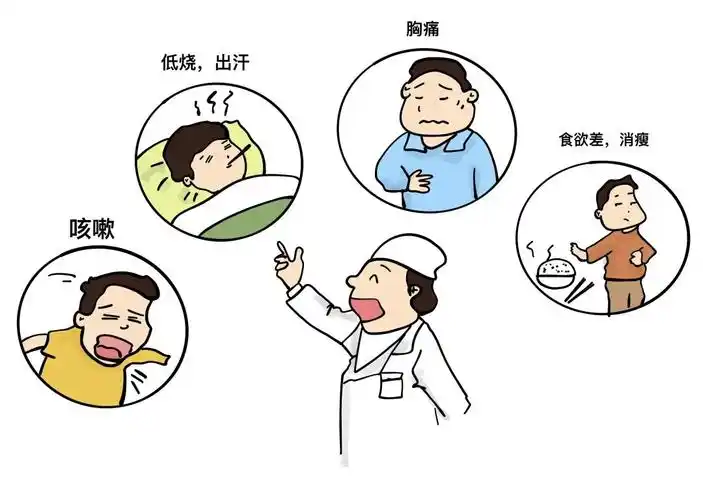 结核病过去俗称"痨病",是由结核杆菌主要经呼吸道传播引起的全身性