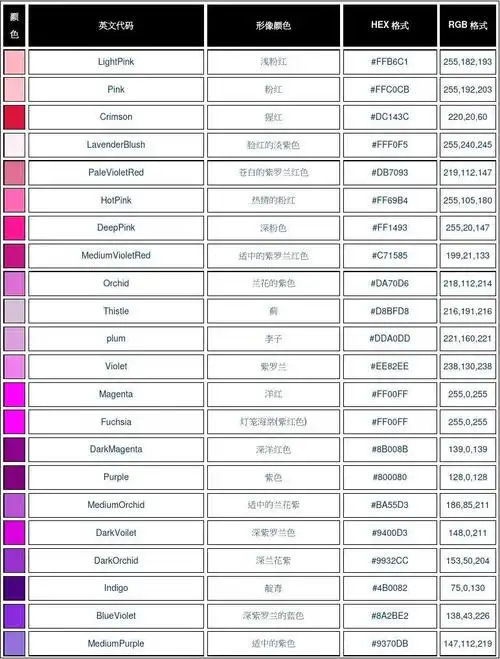 中英文颜色对照表cn_en color资料