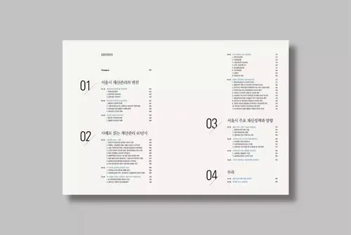 分享作品集目录设计