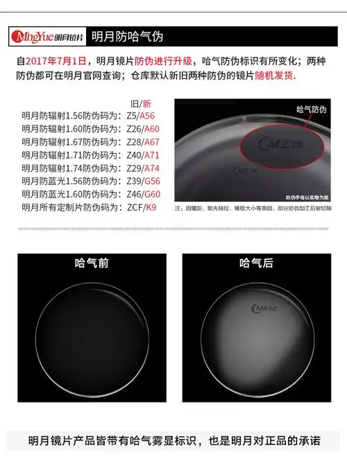 明月镜片1.67超薄非球面1.74高度近视网上配镜防蓝光眼镜片1.71