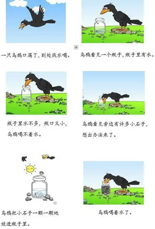 出示乌鸦喝水过程的相关图片,引导学生按顺序排列图片,并根据图片说